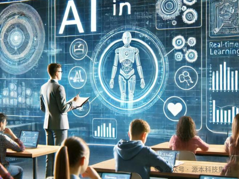 艾弗森贝博ballbet官网科技-本科生掌握大数据、云原生、AI-竞赛保研求职的“超车秘籍”来了！